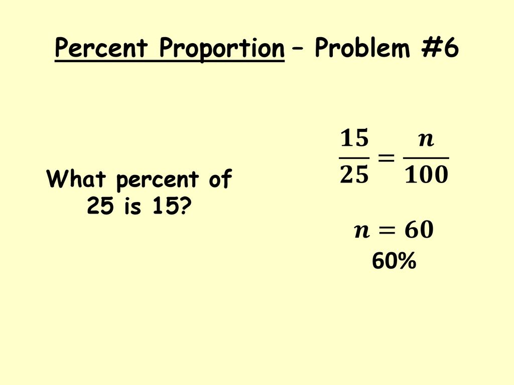 15 is what percent of 25