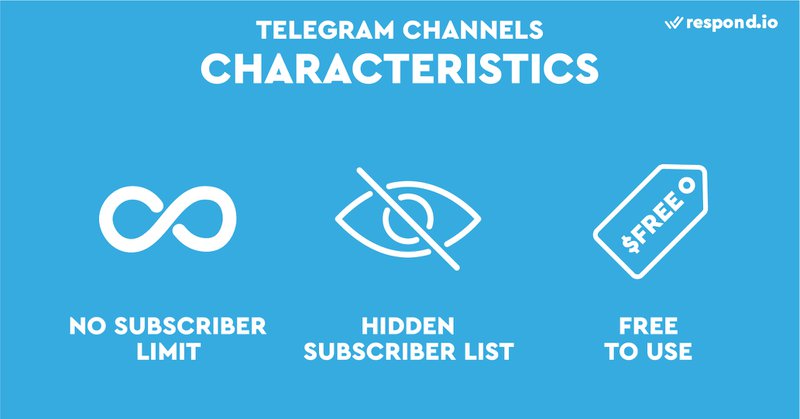 这是一张显示Telegram Channels特点的图片。Telegram 频道有用户限制吗？没有，Telegram 频道可以有无限数量的订阅者。订阅者不能看到对方，所以他们不知道还有谁订阅了这个频道。