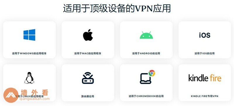 下载ExpressVPN客户端