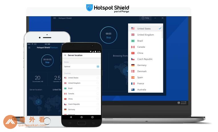 hotspot shield