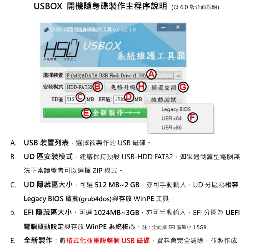 USBOX