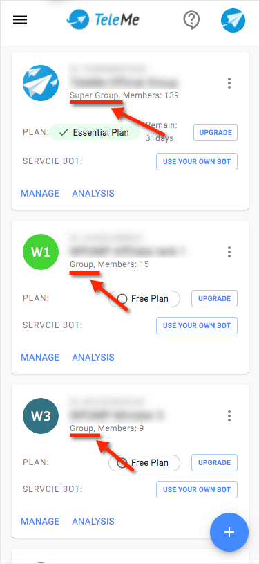 Display group type in TeleMe dashboard