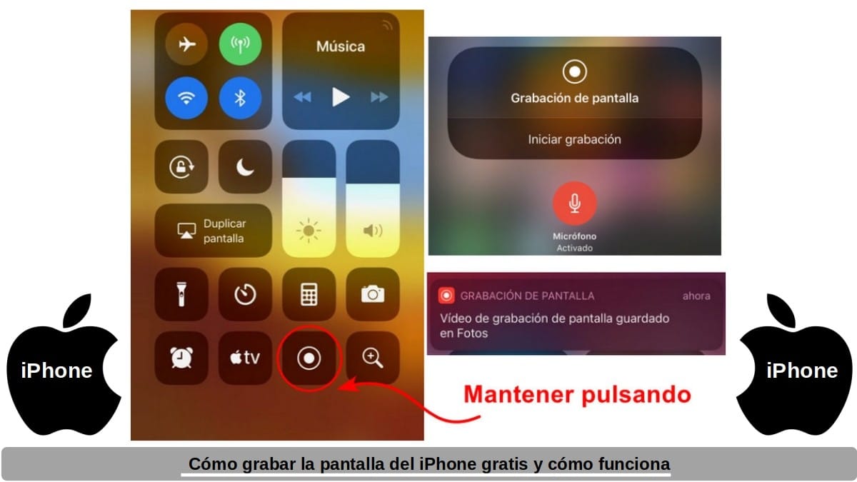 Pasos necesarios para usar la función de grabación de pantalla