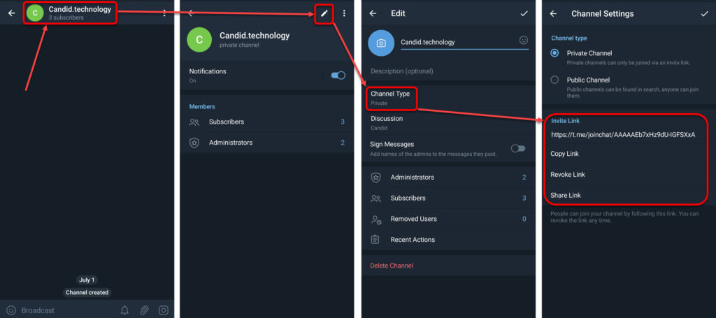 How to share a Telegram channel link? | Candid.Technology