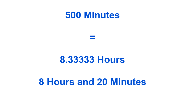 500_Minutes_to_Hours