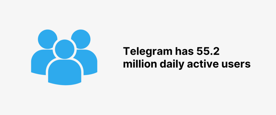 Telegram 日活用户数量