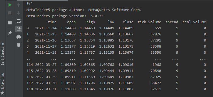 metatrader, mql, mt5, mt4, python